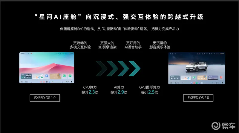 (图6)